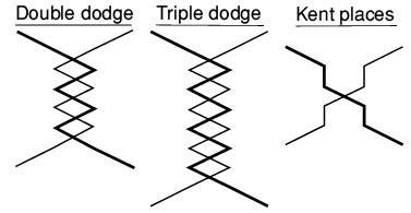 Multiple dodges