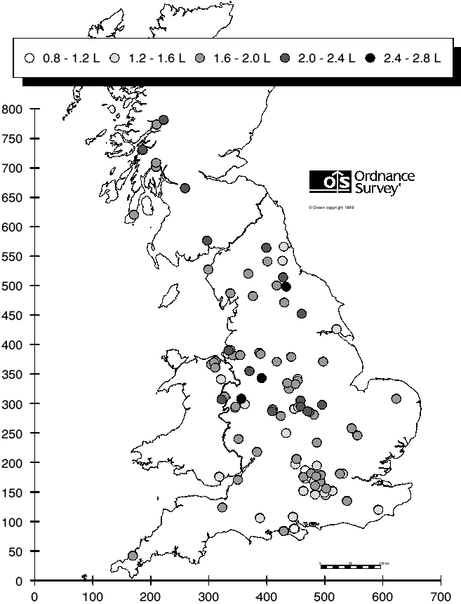 Geographic spread of brick volume
