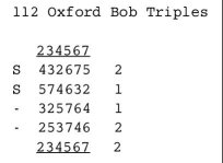 Lead heads with calls