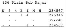Course-position grid (Bob Major)