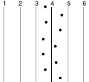 Hand-back imbalance
